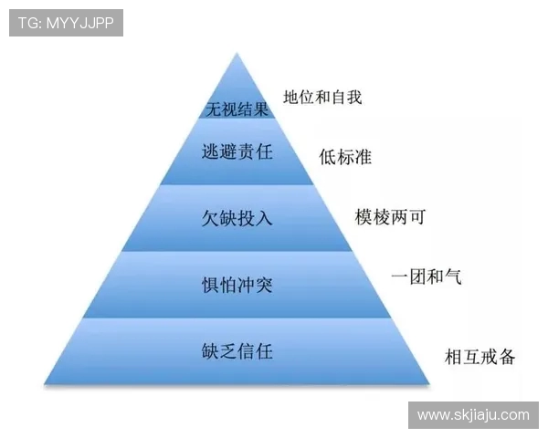 北京篮球队的转换之道：深度解析战术演变与团队协作