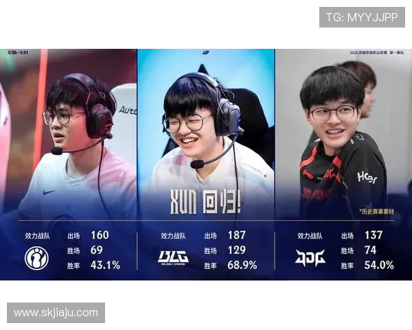 WBG与JDG激战正酣 谁将成为LPL夏季赛的冠军之星